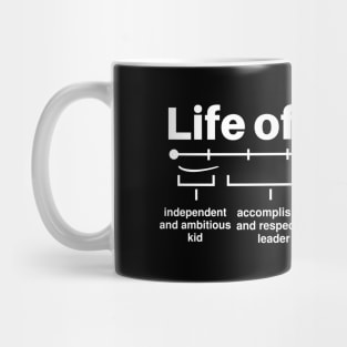 Life of an INTJ Funny INTJ Jokes Memes of Personality Type Introvert Memes Mug